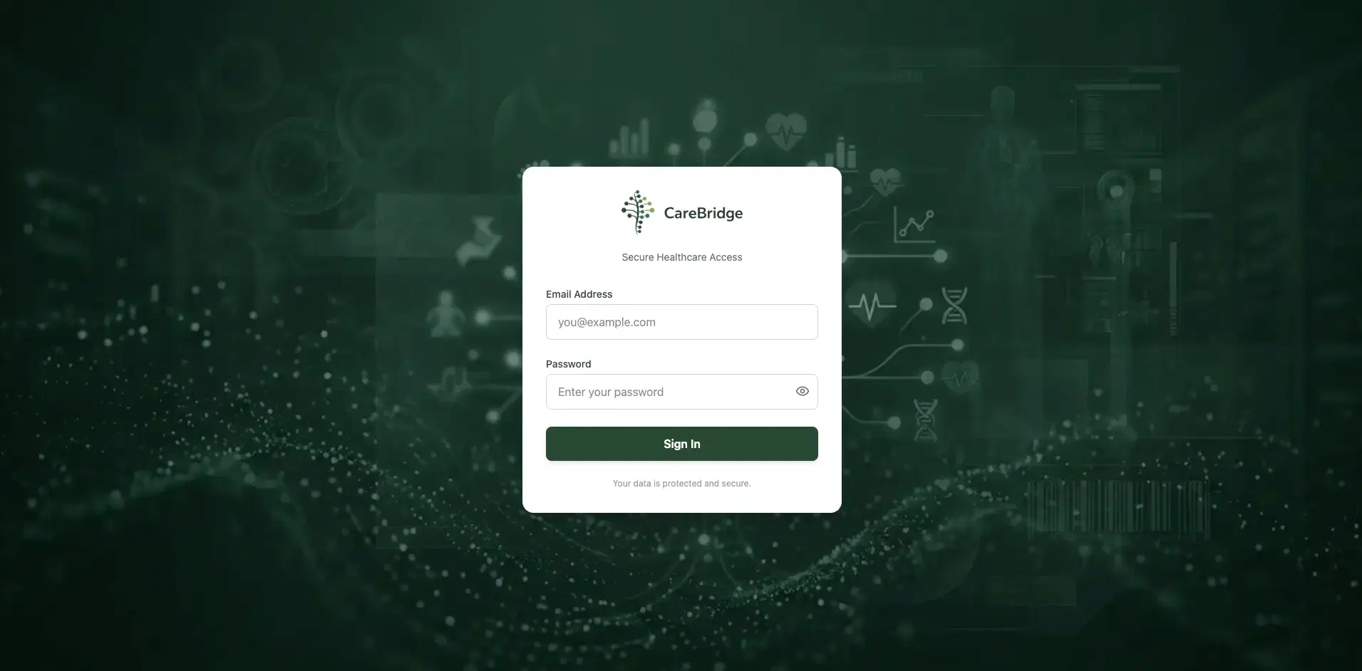 Secure login & unified patient record